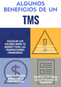 Beneficios de un Software de tesorería